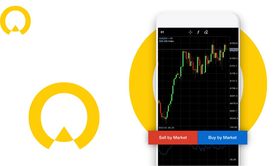 Meta Trader 4